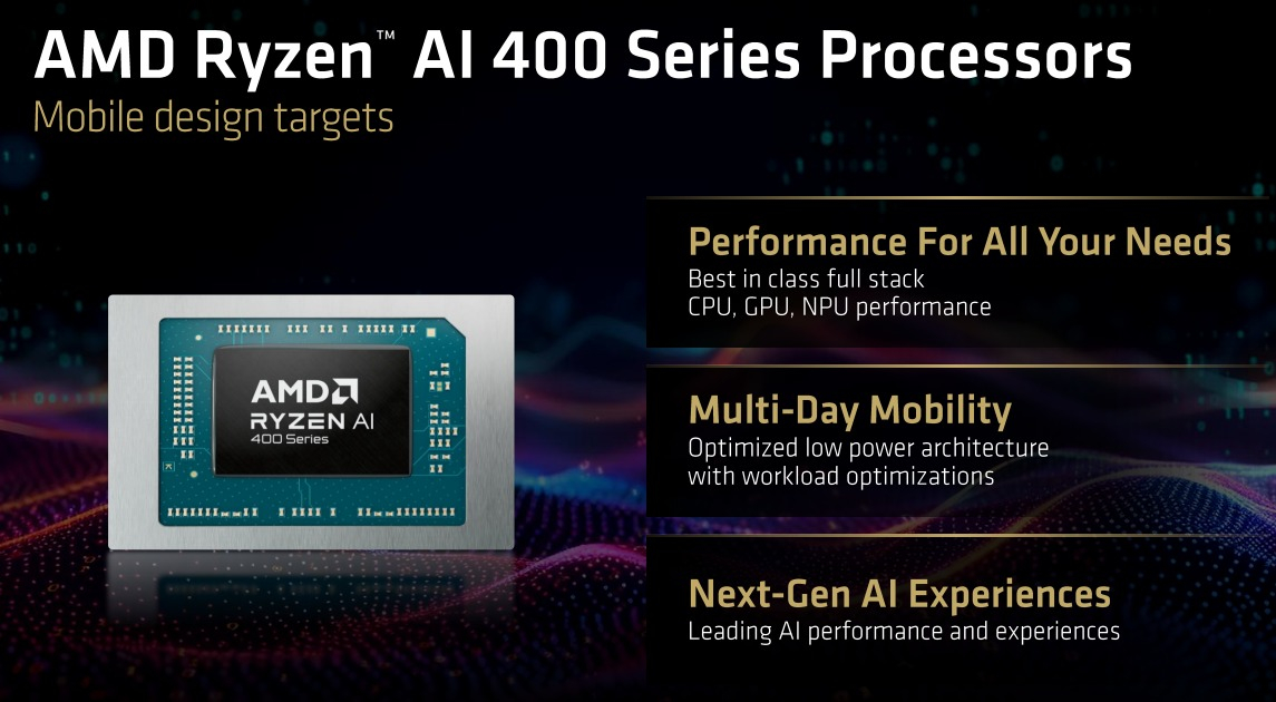 AMD Ryzen AI 400