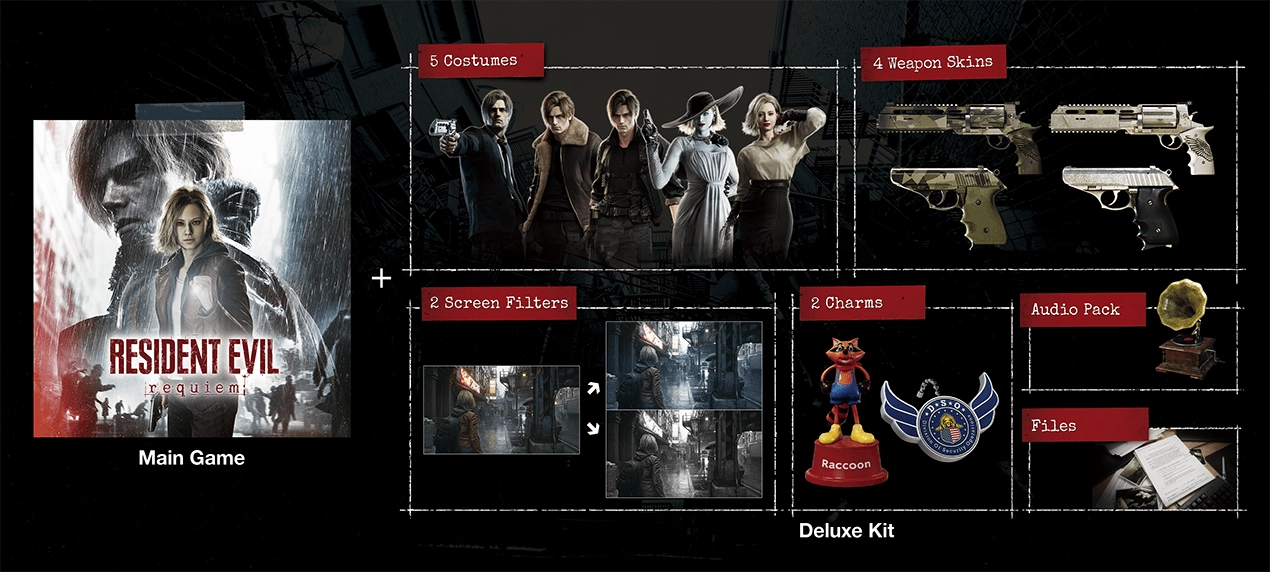 Resident Evil Requiem Deluxe