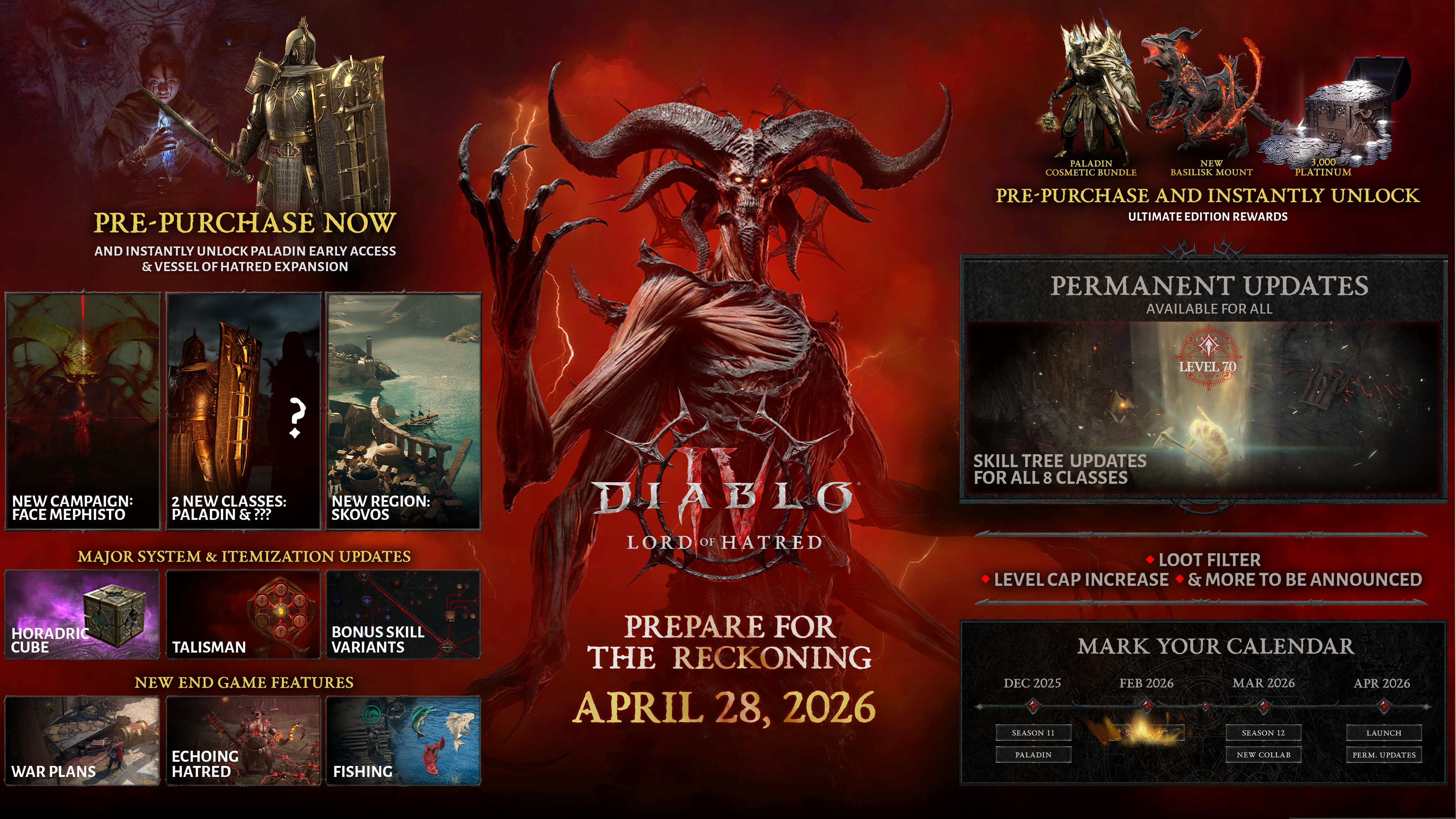 Diablo 4 Lord of Hatred