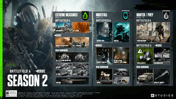 Battlefield 6