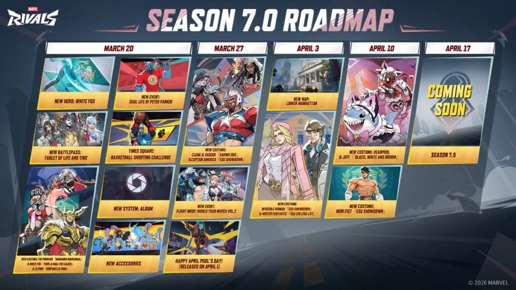 Marvel Rivals 7 сезон