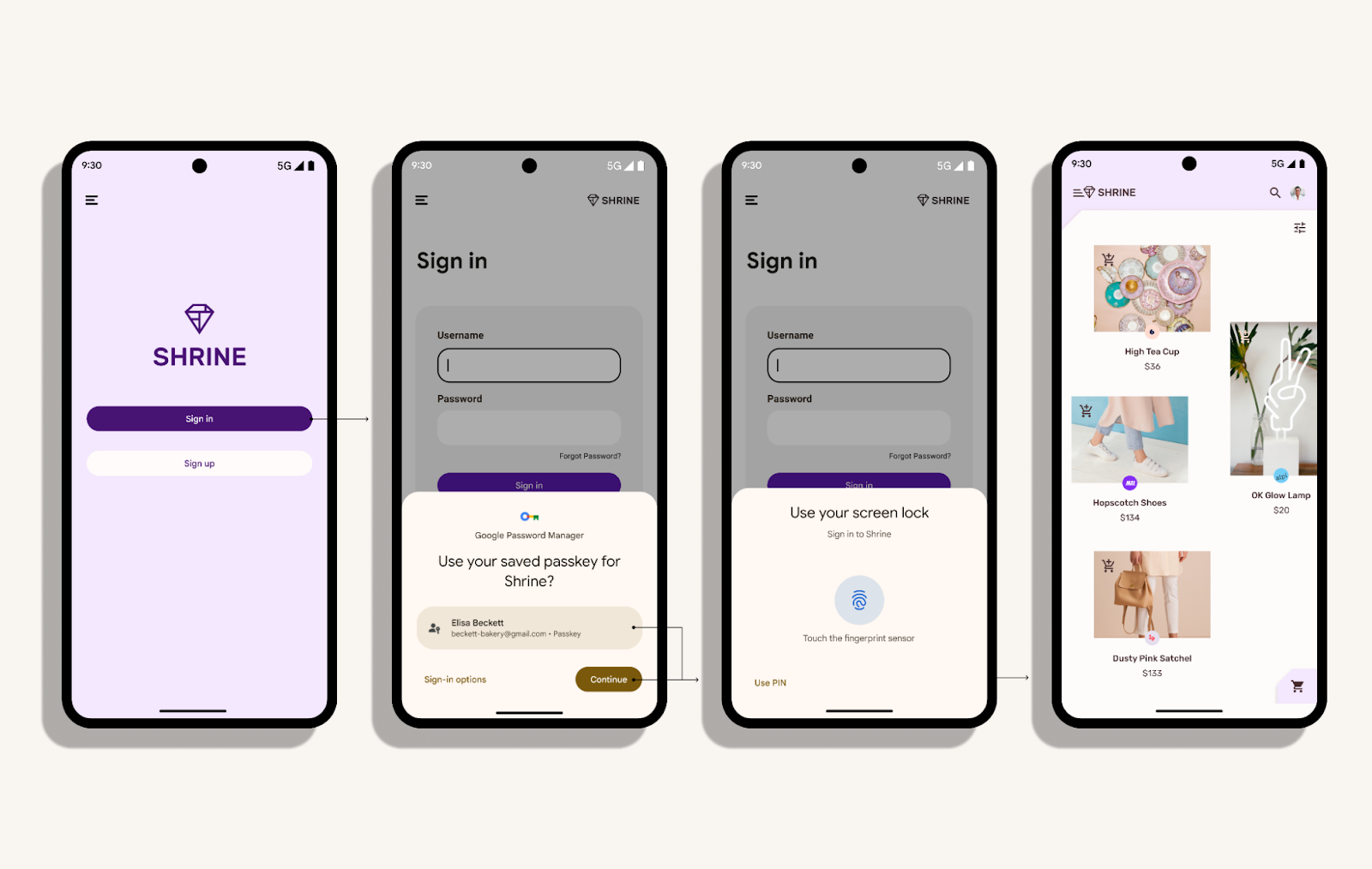 Android Credential Manager API
